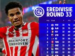 Jadwal Liga Belanda: penetuan gelar juara antara PSV dan Ajax