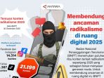 Membendung ancaman radikalisme di ruang digital 2025